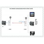 UHF DIP Modbus RTU PLC Wireless Control Module for sale