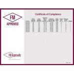 Wuhan Spico Machinery & Electronics Co., Ltd. Certifications