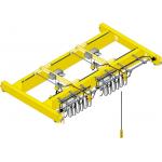 16T KSSL Double Girder Overhead Crane European Remote Control Working Duty A5 for sale