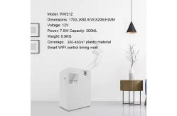 China HOMEFISH Hotel HVAC Scent Machine Diffuser 300ml Customize Logo supplier