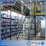Hand Picking Multi-layer Mezzanine Storage Rack for sale