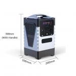 1500W Large Capacity Power Station Camping Portable Emergency Power Station for sale