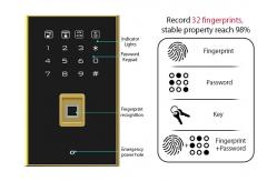 China Fingerprint Lock Commercial Safe Box 3D Stereo Soft-Roll Leather Adjustable Shelves supplier