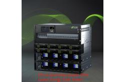 China 400A Flatpack Power System Eltek Solar Hybrid System Telecom System CTO308xxS.4xxx supplier