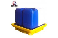 China Eco Friendly Heavy Duty Polyethylene Pallets For Customized Requirements supplier