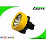 96lum Luminous Rechargeable Led Headlamp Miner Cap Lamp Plug - In Charging Way