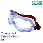 China Transparent Comfortable Safety Glasses , Scratch Proof Safety Glasses For Women for sale