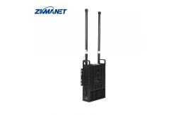 China 43dBm High Power  Frequency Hopping Adaptive Frequency Selection Radio Video Wireless Transmitter supplier