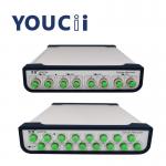 4Ch 8CH Variable Optical Attenuator Attenuation range 0~45dB for sale