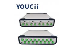 China 4Ch 8CH Variable Optical Attenuator Attenuation range 0~45dB supplier