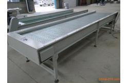 China                  Flexible/Retractable/Expandable Gravity Roller Conveyor Without Power              supplier
