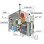 Fluorescent Magnetic Particle Flaw Detection Machine HMP-6000A for sale