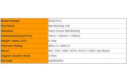 China ABEC-5 RASE40 N , RASE70 N Radial Insert Ball Bearings Housed Bearing Units supplier