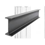 Steel Wide Standard I Beam , YB/T5047-2000 Building Steel Beams For Mine Road for sale