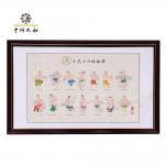 Rice Paper Scroll Chinese Medicine Charts Suitable Mirror Screen for sale