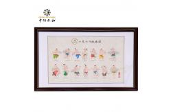 China Rice Paper Scroll Chinese Medicine Charts Suitable Mirror Screen supplier