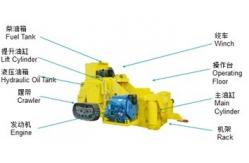 China Eco Friendly 711.2mm Radius Hydraulic Bender Machine For Field Building Needs supplier