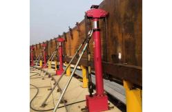 China 120t Capacity Customizable Tank Jacking Equipment High Reliability supplier