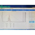Battery Mechanical Shock Test System Half-Sine Sawtooth Square Wave Shock Tests