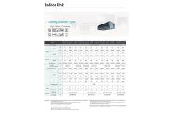 China R410A Hisense Wall Mounted Air Conditioner 1.8KW Hisense 18000 BTU supplier