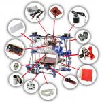 3d printer kit REPRAP Prusa Mendel I2 3d desktop printer