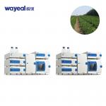 High Precision Liquid Chromatography Instrument System In Phytochemical Analysis