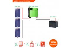 China Glass 800 Watt Solar System Monocrystalline Silicon Solar Panel 800W supplier