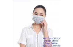 China 4 Ply Earloop Procedure Masks , Active Carbon Face Mask Toxic Prevent supplier