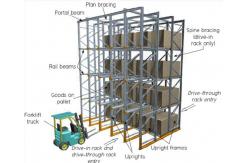 China Warehouse Q235B 5000KGS Drive In Racking System 2.5mm Depth supplier