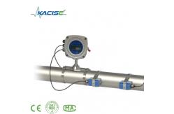 China HQ wireless high pressure portable ultrasonic hydraulic Flow Meter supplier