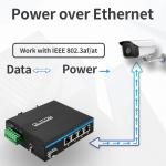 5 Port SFP PoE Switch Gigabit Network PoE/PoE+ 120W Budget DC48V Fanless CE FCC