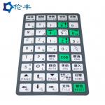 0.125mm Graphic Panel Overlay for sale