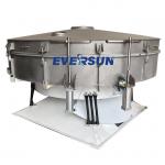 Mining Chemicals Circular Swinging Vibrating Screens For Separation Bulk Materials for sale