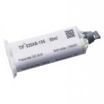 China Wholesale High Durability 2.0W/mk Thermally Conductive Putty For Heat sink and Semiconductor for sale