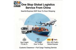 China UK Express Door To Door Delivery Service Safe Delivery Tax Included supplier