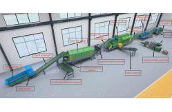 China 20t/D Solid Waste Screening Machine Msw Sorting Machine Line supplier