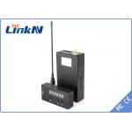 Low Latency Wireless Video Transmitter & Receiver