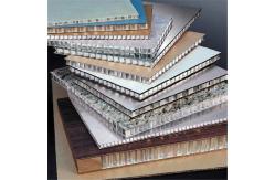 China Powder Coated Decorative Sandwich Panel supplier