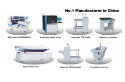 China 180000CPH Flexible Strip Making Machine SIRA With 34 Head 68 Feeder supplier
