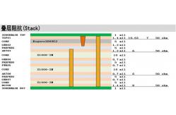 China Signal Integrity High Frequency PCB For 77G Millimeter Wave Radar supplier