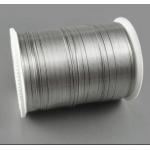 0.033 - 0.076mm High Wear Resistance Triple Insulated Litz Wire Enameled Magnet Wire For Heating Elements for sale