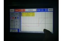China Programmable Constant Temperature Humidity Chamber Stable Ac220v 1ph 3 Lines supplier