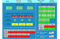 China ISO 5151 60K BTU Computer Control Dual Code Air - Enthalpy Calorimeter supplier
