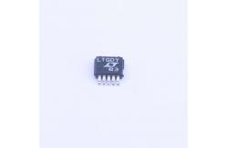 China LTC4252BCMS-1#PBF supplier