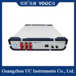 100Gbps Multi-frequency Clock Recovery Instrument 25~28Gbps CDR for sale