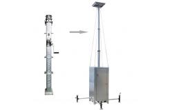 China Cubiod Tower Mobile CCTV Unit For Monitoring High Performance supplier