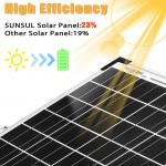 20W Mono Solar Panel With 3% Power Tolerance For Consistent Performance