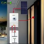 Remote Control Wind Solar Generator The Ultimate Backup Power Solution for sale