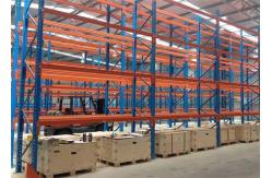 China Durable Heavy Duty Pallet Racks supplier
