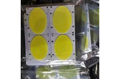 China High Brightness Waterproof COB LED Floodlight for Warehouse and Factory supplier